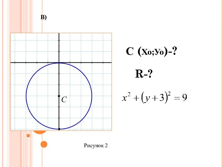R-? С (Хо;Уо)-? В)