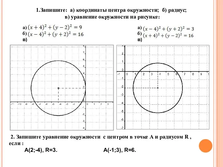 1.Запишите: а) координаты центра окружности; б) радиус; в) уравнение окружности на