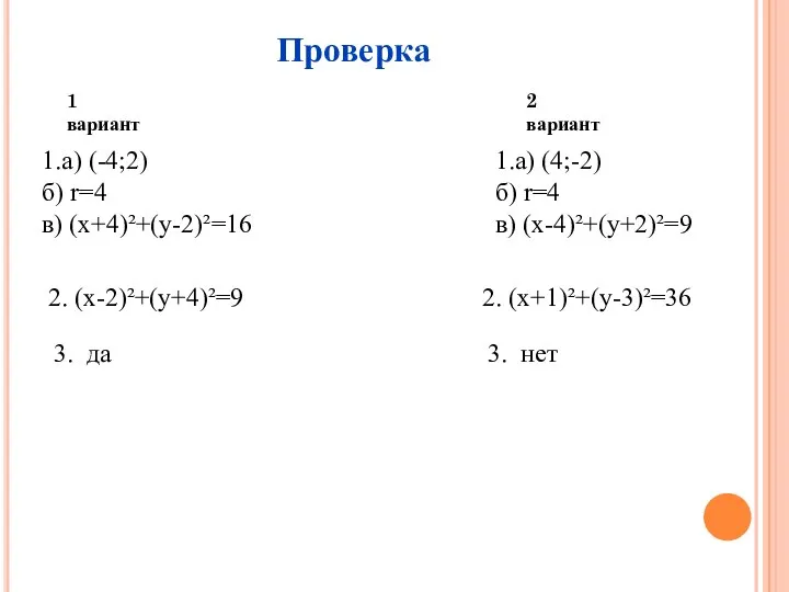 Проверка 1 вариант 2 вариант 1.а) (-4;2) б) r=4 в) (х+4)²+(y-2)²=16