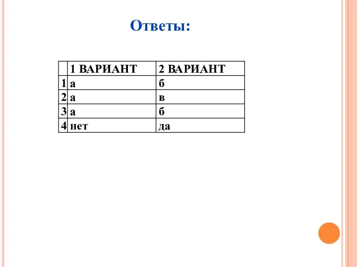 Ответы: