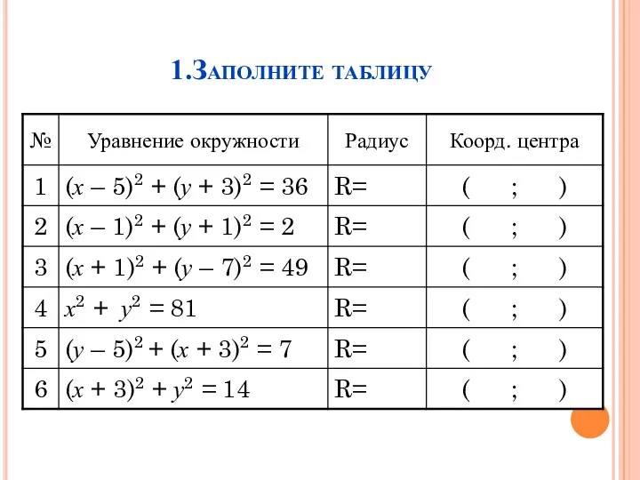 1.Заполните таблицу