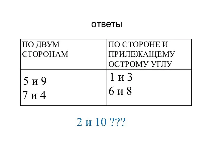 ответы