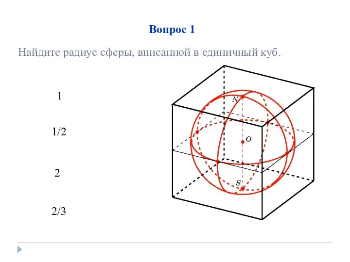 Вопрос 1 1 1/2 2 2/3 Найдите радиус сферы, вписанной в единичный куб.