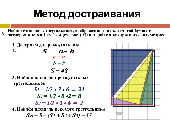 Метод достраивания Найдите площадь треугольника, изображенного на клетчатой бумаге с размером