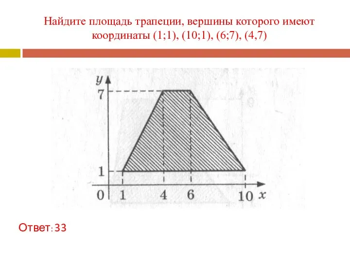 Найдите площадь трапеции, вершины которого имеют координаты (1;1), (10;1), (6;7), (4,7) Ответ: 33