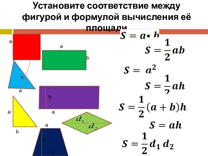 Установите соответствие между фигурой и формулой вычисления её площади а а