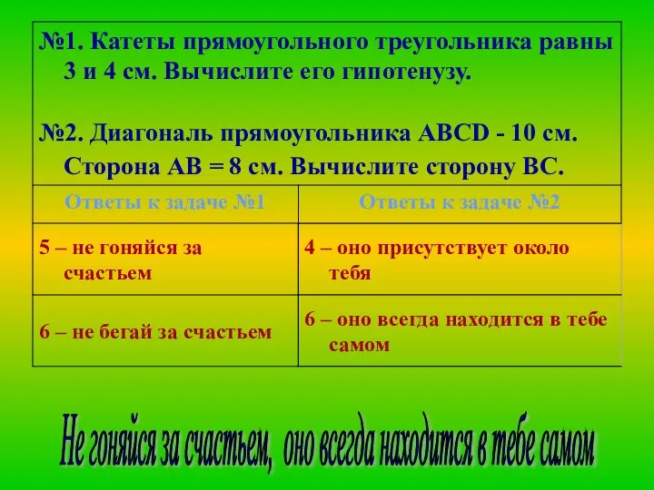 Не гоняйся за счастьем, оно всегда находится в тебе самом