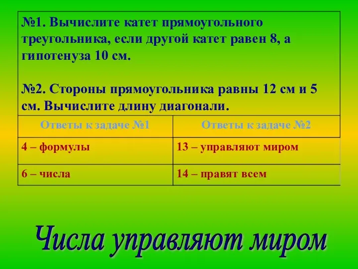 Числа управляют миром