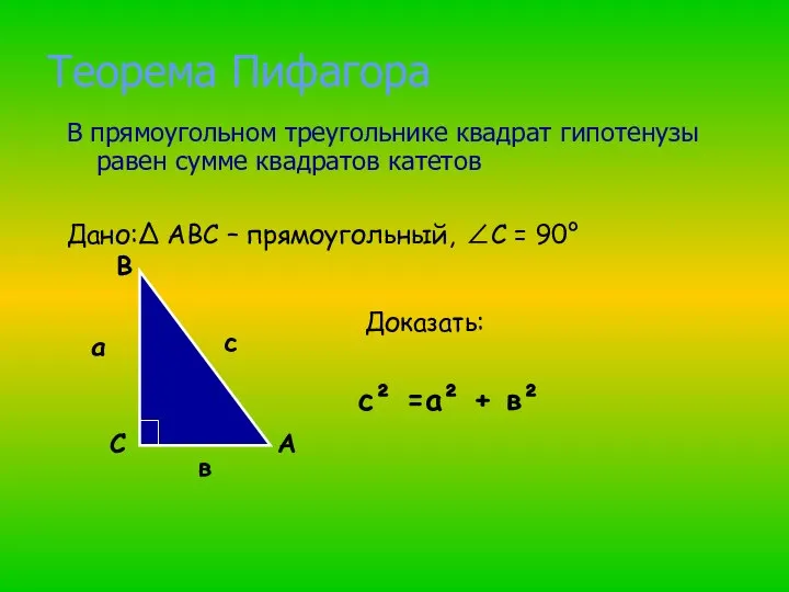 Теорема Пифагора В прямоугольном треугольнике квадрат гипотенузы равен сумме квадратов катетов