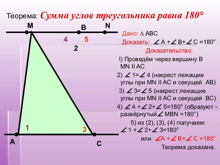 Дано: ∆ АВС Доказать: ∠ А +∠ В+∠ С =180° Доказательство: