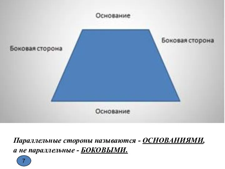 7 Параллельные стороны называются - ОСНОВАНИЯМИ, а не параллельные - БОКОВЫМИ. 7