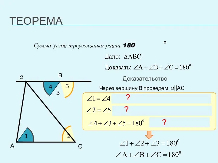 ТЕОРЕМА А С В Доказательство Через вершину В проведем а||AC a