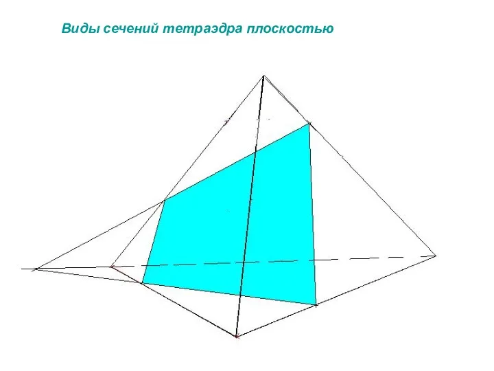 Виды сечений тетраэдра плоскостью