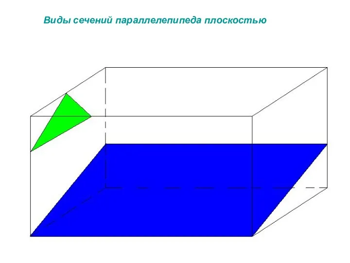 Виды сечений параллелепипеда плоскостью