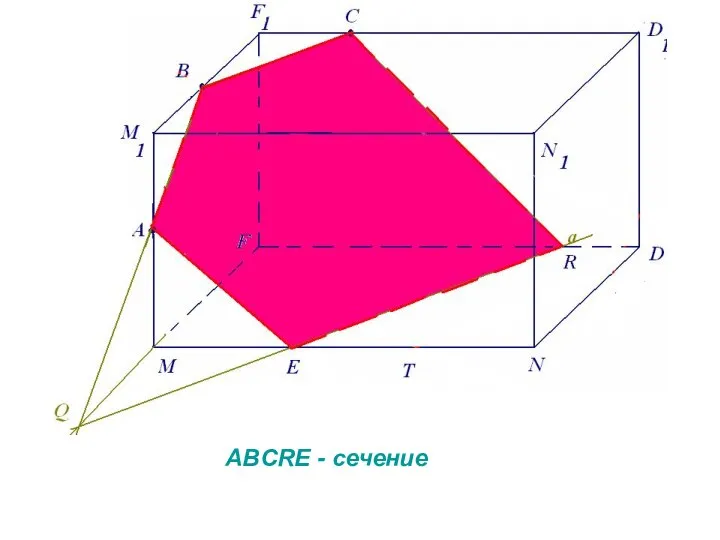 ABCRE - сечение