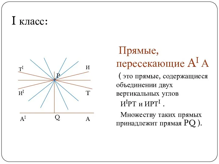 Прямые, пересекающие AI А ( это прямые, содержащиеся объединении двух вертикальных