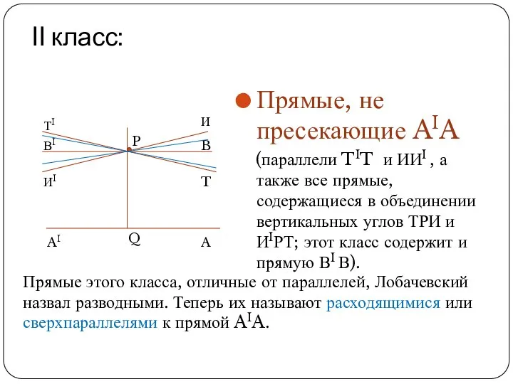 II класс: Прямые, не пресекающие AIA (параллели TIT и ИИI ,