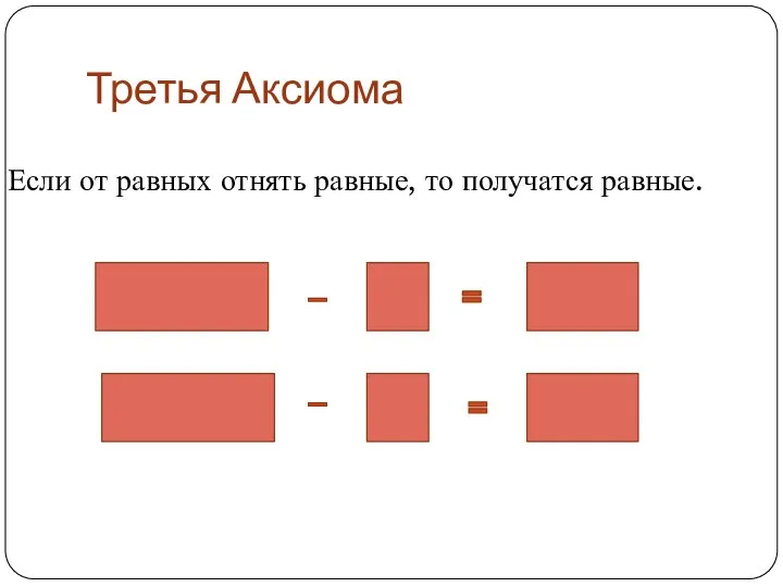 Третья Аксиома Если от равных отнять равные, то получатся равные.