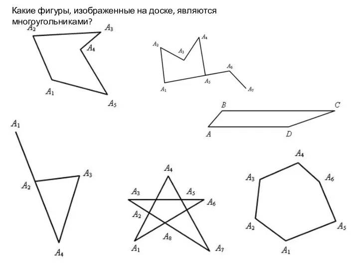 Какие фигуры, изображенные на доске, являются многоугольниками?