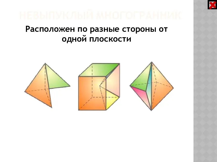 НЕВЫПУКЛЫЙ МНОГОГРАННИК Расположен по разные стороны от одной плоскости