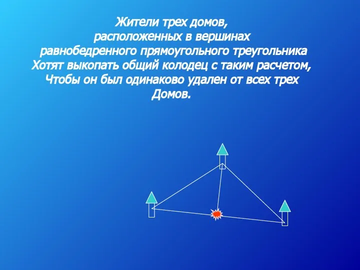 Жители трех домов, расположенных в вершинах равнобедренного прямоугольного треугольника Хотят выкопать