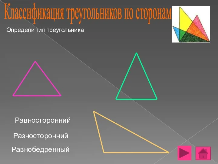 Равносторонний Равнобедренный Разносторонний Классификация треугольников по сторонам Определи тип треугольника