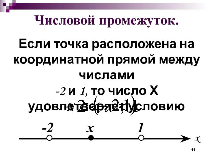 Числовой промежуток. Если точка расположена на координатной прямой между числами -2