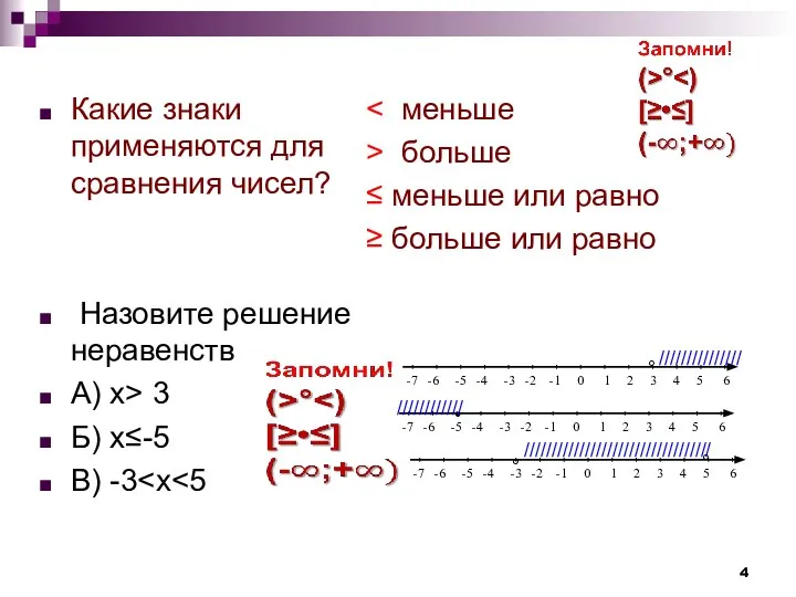 Какие знаки применяются для сравнения чисел? Назовите решение неравенств А) х>