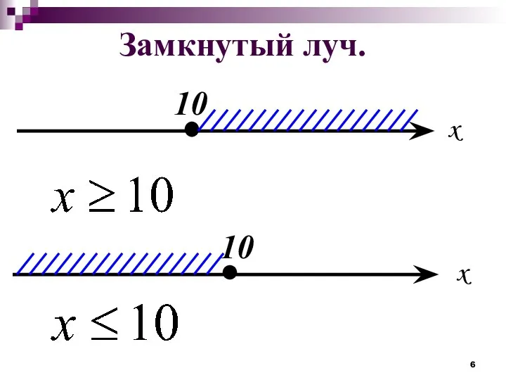 Замкнутый луч.