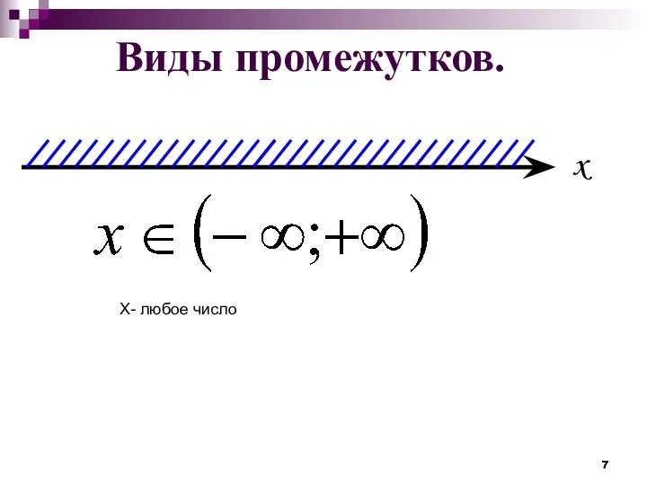 Виды промежутков. Х- любое число