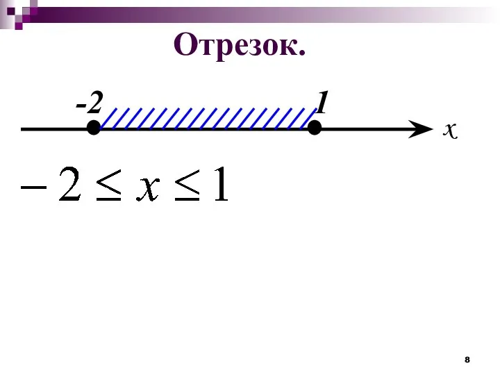 Отрезок.