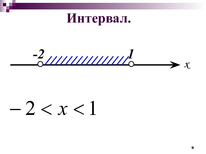 Интервал.