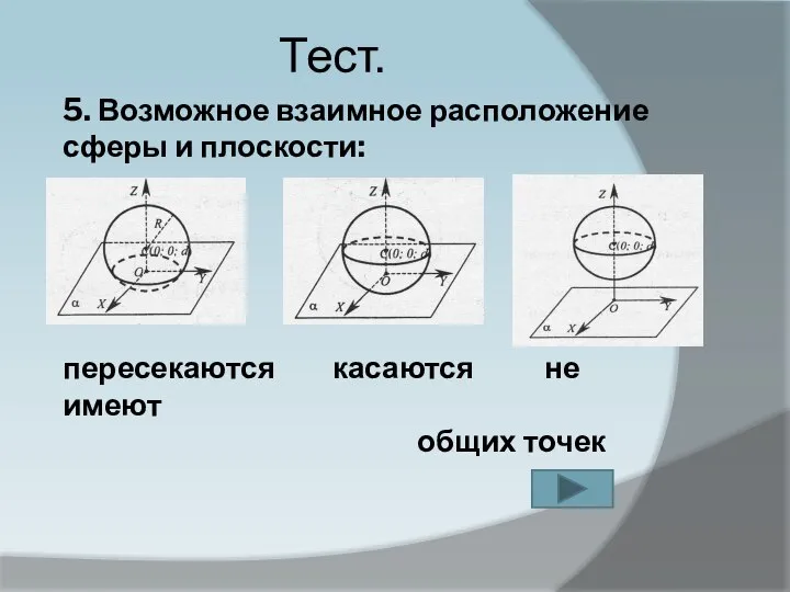 5. Возможное взаимное расположение сферы и плоскости: пересекаются касаются не имеют общих точек Тест.