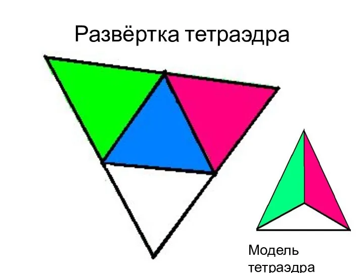 Развёртка тетраэдра Модель тетраэдра