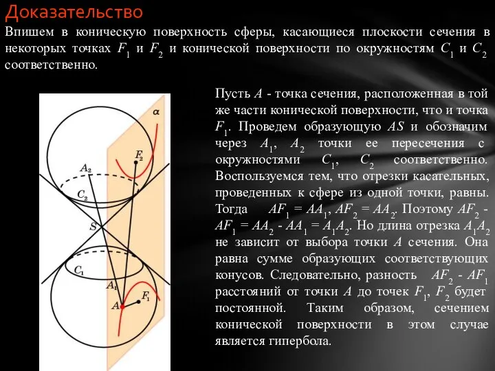 Доказательство Впишем в коническую поверхность сферы, касающиеся плоскости сечения в некоторых