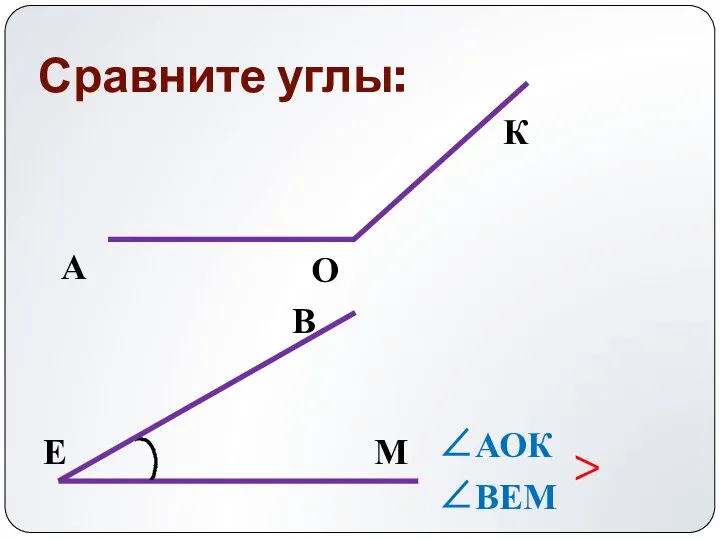 Сравните углы: ∠АОК > ∠ВЕМ К О А В М Е