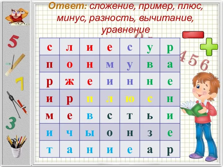 Ответ: сложение, пример, плюс, минус, разность, вычитание, уравнение