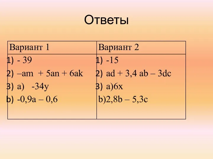 Ответы