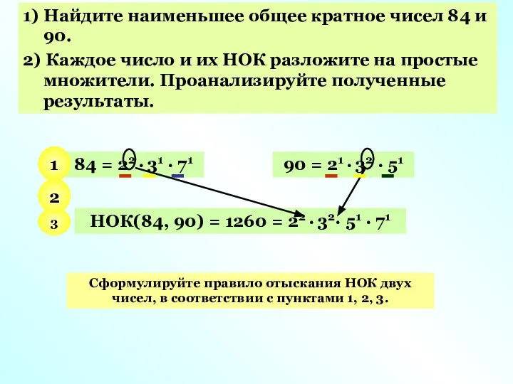 1) Найдите наименьшее общее кратное чисел 84 и 90. 2) Каждое