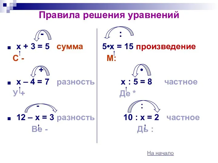 Правила решения уравнений - : х + 3 = 5 сумма