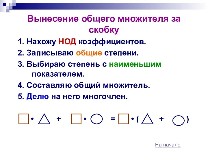 Вынесение общего множителя за скобку 1. Нахожу НОД коэффициентов. 2. Записываю