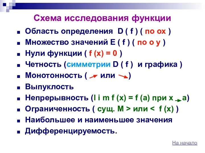 Схема исследования функции Область определения D ( f ) ( по