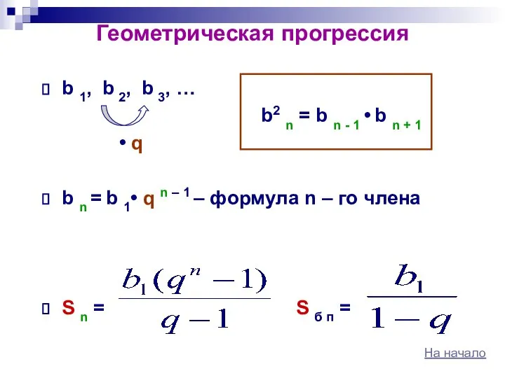 Геометрическая прогрессия b 1, b 2, b 3, … b2 n