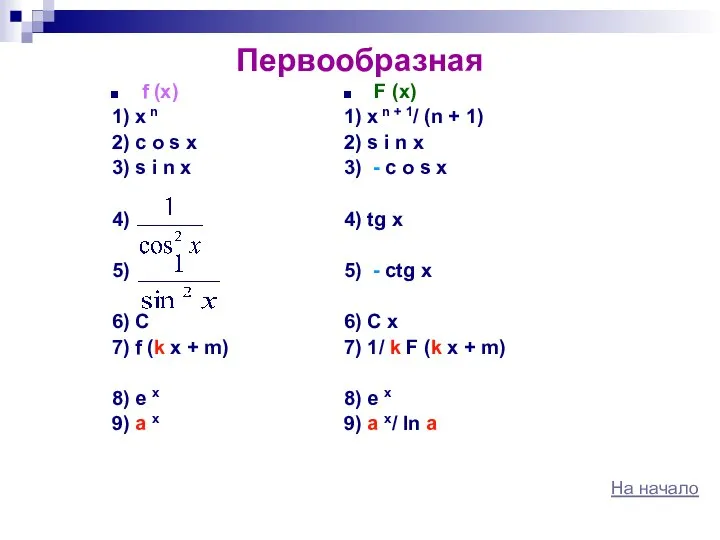 Первообразная f (x) 1) x n 2) c o s x