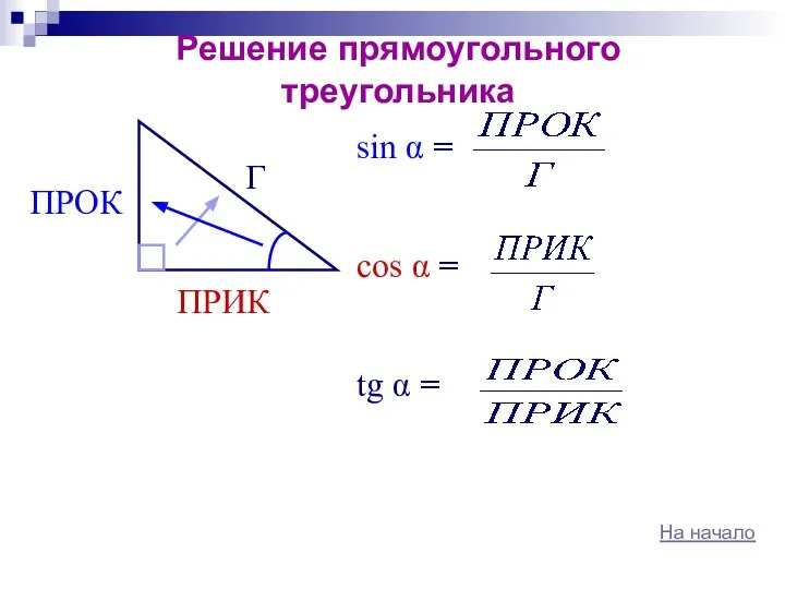 Решение прямоугольного треугольника ПРИК Г ПРОК sin α = cos α