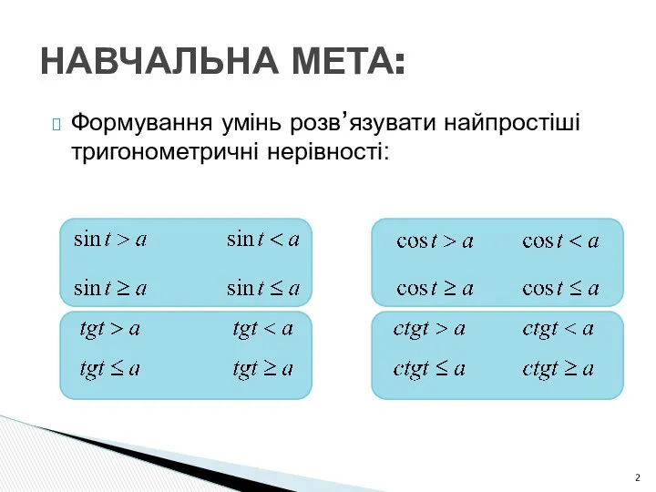 Формування умінь розв’язувати найпростіші тригонометричні нерівності: НАВЧАЛЬНА МЕТА: