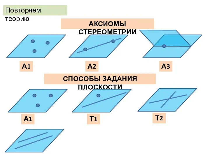 Повторяем теорию