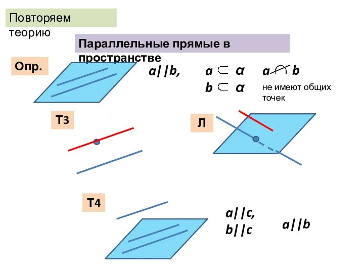 Повторяем теорию