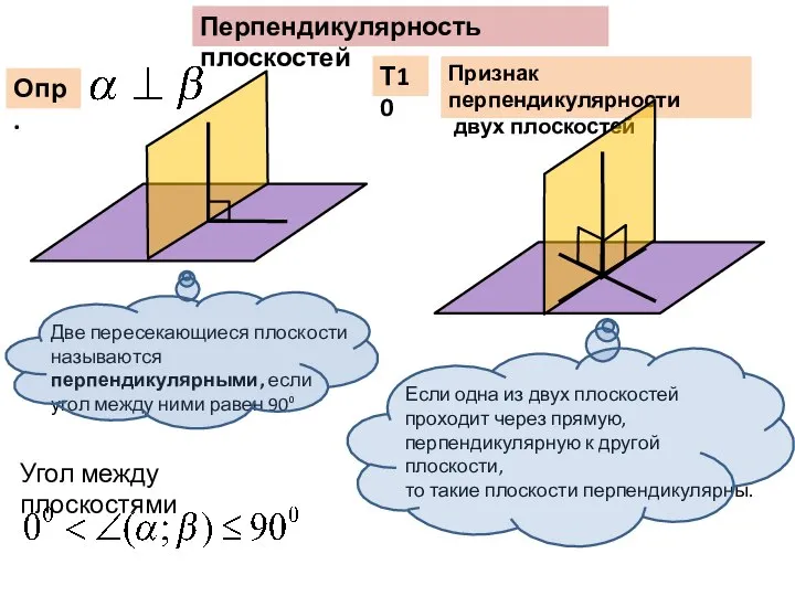 Перпендикулярность плоскостей Угол между плоскостями