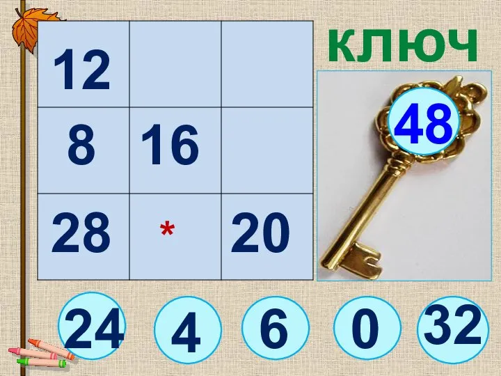 32 24 ключ 6 48 12 16 20 28 8 4 * 0